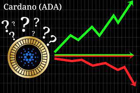 Ada Cardano Price Forecast And Forecast 2019 2020 New Updates 04 03 2019 Cardano Follows Bitcoin To New Heights Bitcoin Cryptocurrency How To Find Out