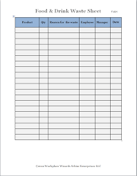 Kitchen Inventory Sheets Workplace Wizards Restaurant Food And Drink Waste Sheet Kitchen Inventory Food Wastage Restaurant Kitchen