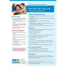 Speech And Language Development Milestones 3 Years Old Language Development Milestones Speech And Language Language Development