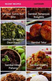 Cara buat sambal goreng jawa mudah : Resepi Sambal Lengkap Fur Android Apk Herunterladen