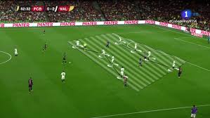 Sábado, 11 de agosto de 2018. Copa Del Rey 2018 19 Tactical Analysis Barcelona Vs Valencia