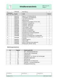 Vorlage organigramm blog der lösungsfabrik. Qualitatsmanagement Richtlinie
