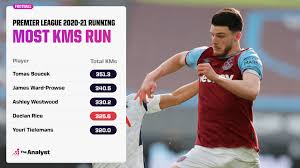Frank lampard might finally get his man this summer. Declan Rice Holding Out For A Hero The Analyst