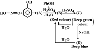 Liebermann S Nitroso Reaction Is Used For Testing