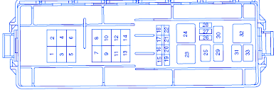 Complete coverage for your vehicle. Mercury Sable Gs 2002 Fuse Box Block Circuit Breaker Diagram Carfusebox