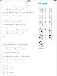 Pin By Ln Lee On Ukelele Why Do Birds Ukelele Words