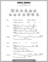 11,698 views, added to favorites 59 times. Sofa Song The Kooks Von H Harris L Pritchard M Rafferty P Garred Auf Musicaneo