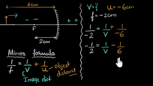 Check spelling or type a new query. Mirror Formula Video Khan Academy