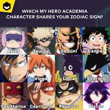 I Am Todoroki Anime Zodiac My Hero Academia Hero Academia Characters