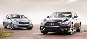 Read all reviews welcome to eskridge honda when you choose this dealership, you choose a lifelong partnership with your dealer. Benefits Of Buying A Used Car At Bob Moore Infiniti Infiniti Dealer
