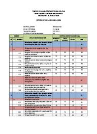 Check spelling or type a new query. Top Pdf Kkm Matematika Kelas X Sma 123dok Com
