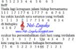 Not Huruf Gugur Bunga Notlagu Website