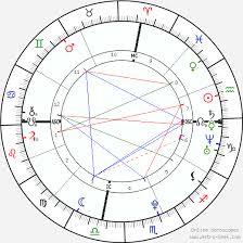 Chianna Maria Bono Birth Chart Horoscope Date Of Birth Astro