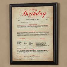 90th Birthday Ideas For Grandma Personalized The Day You Were Born Plaque 75th Birthday Gifts 80th Birthday Gifts 90th Birthday Gifts