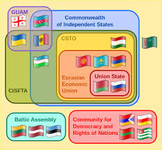 When georgia joined in 1993 all of the former republics of the ussr except the baltic states had become members of the cis. Commonwealth Of Independent States Wikipedia
