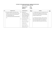 Maybe you would like to learn more about one of these? Kisi Kisi Ujian Praktek Penjaskes Smp