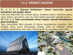 Bir mekan veya yapı, belirli sorunlara karşı çözümler geliştiriyorsa, mimari tasarım sınıfına alınabilir. 7 Sinif Ders Icerigi Ppt Video Online Indir