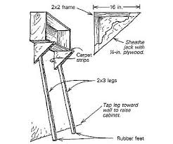 I saw these at this site: Cabinet Jacks Upper Kitchen Cabinets Building A House Installing Cabinets