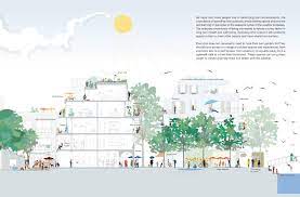 Jan gehl, architect and urban designer that has helped cities around the world focus on improving the quality of life. Soft City Building Density For Everyday Life