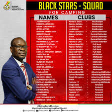 Get a professional business or company logo done for just 3k only and get all the following files of your logo; Coach Akonnor Explains Reason For Inviting Local Players For Afcon 2021 Qualifiers Football Made In Ghana