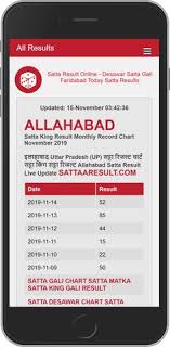 We Bring Daily Updated Complete And Correct Satta Record