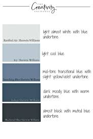2020 Home Decor And Paint Color Trends In 2020 Trending Paint Colors Family Room Paint Colors Outdoor Paint Colors