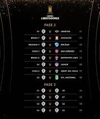 We did not find results for: Sorteio Da Libertadores Fluminense Ja Conhece Possiveis Caminhos Fluminense O Dia