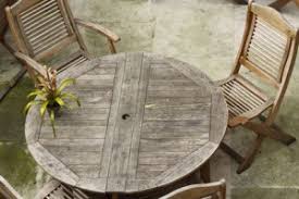 Check spelling or type a new query. Comment Entretenir Des Meubles En Teck Relooker Meubles