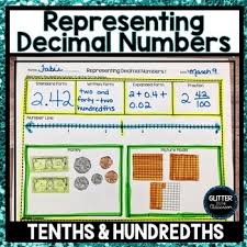 Representing Decimals Tenths And Hundredths Activities Place Value Chart