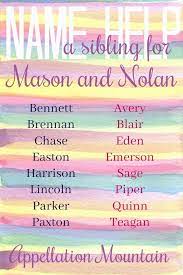 Name Help Nolan Mason And Appellation Mountain Names Baby Names Fantasy Character Names