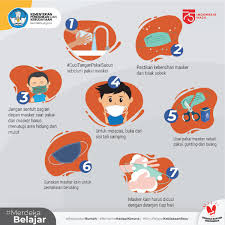 Jangan dilakukan, ini 7 kesalahan menyimpan sisa makanan di kulkas. Merdekabelajar Sur Twitter Sudahkah Sahabatdikbud Disiplin Memakai Masker Ketika Beraktivitas Di Luar Rumah Setidaknya Ada Tujuh Hal Penting Yang Harus Kita Perhatikan Dalam Memakai Masker Yuk Simak Merdekabelajar Bersamahadapikorona