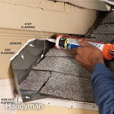 Pin On Exterior Projects