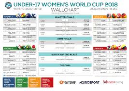 under 17 womens world cup 2018 wallchart womens soccer united