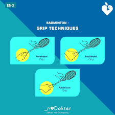 Source cheap and high quality products of power tools if you are looking for american grip pliers for sale, check out the above products choices that you can't. Nodokter Ada Kalanya Pemain Memakai Ketiga Teknik Grip Facebook
