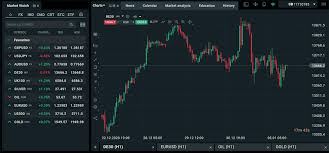 Download this free vector about illustration of stock trading graph, and discover more than 13 million professional graphic resources on freepik. Xtb Review 2021 Everything You Need Updated 2021