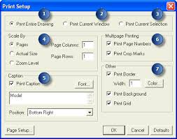 Nicht zu vergessen ist hierbei auch die richtige formatierung der abbildungen und übersichten. Drucken Eines Modells Hilfe Arcgis For Desktop