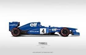 Maybe you would like to learn more about one of these? Classic Formula 1 Liveries On Modern F1 Cars Are Plain Awesome Formula 1 Sport Cars Classic