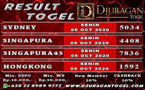 Pin Di Djuragan Togel