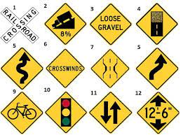 Esta página y prueba de práctica gratis le ayudará a aprender a reconocer las señales de tráfico para que pueda pasar su prueba de dmv en el primer intento. Senales De Transito En Usa áˆ Guia Completa Julio 2021