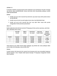 Contoh soal akm (asesmen kompetensi minimum) sd mi.kemendikbud pada tahun 2021 akan menyelenggarakan asesmen kompetensi minimum dan survei karakter. Contoh Soal Akl I