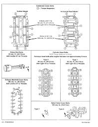 Mercury Outboard 2 5 And 3 0l V6 And Gearcase Faq