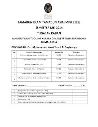 Sandingkan pendapat beliau dengan pendapat. Doc Tamadun Islam Tamadun Asia Mpu 3123 Semester Mei 2014 Tugasan Kajian Janggut Dan Tudung Kepala Dalam Tradisi Beragama Di Malaysia Aiman Amiz Academia Edu