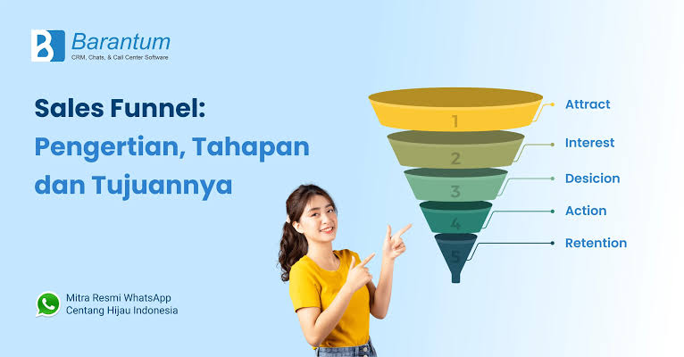 Funnel proses registrasi untuk mengukur pengguna meninggalkan aplikasi