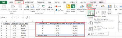 how to create a combo line and column pivot chart excel