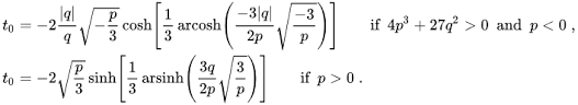 We can factor the trinomial in a similar way as if it has only one variable. Cubic Equation Wikipedia