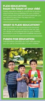 About the student health insurance plan (ship) the university of maryland ship insurance plan is a platinum level insurance plan. Flexi Education Cocolife Bookcase Flip Pdf Online Pubhtml5