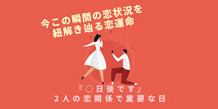 恋愛占い｜○日後！2人の関係が進展する重要な日に何が起こる？ | うらなえる | 無料占い・今日の運勢