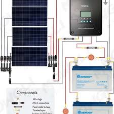 This is a easy to follow diagram of a off grid solar power system with generator back upthis is something you could scale up or down to suit your needs this basic system will power a small cabin or tiny house also you can build a system like this an… 12v Solar Panel Wiring Diagrams For Rvs Campers Van S Caravans
