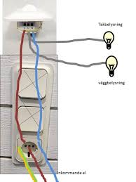 Image result for site:byggahus.se sensor