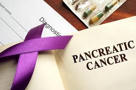 What are the signs you may. Symptoms Of Pancreatic Cancer 10 Subtle Signs You May Be Battling Cancer Of The Pancreas Cancer 30seconds Health